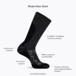 Moab Hiker Crew Tab Sock (JSS26348-011) Merrell Unisex 8VV6P301 Accessories Charcoal - Image 3