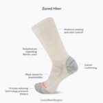 Zoned Quarter Hiker Sock (JSS27012-652) Merrell Unisex 8VV6P299 Accessories Pink Multi - Image 5